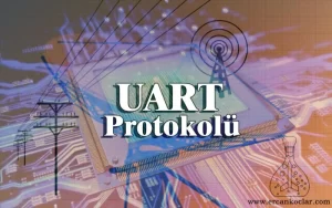 UART Communication Protocol and MicroC Library